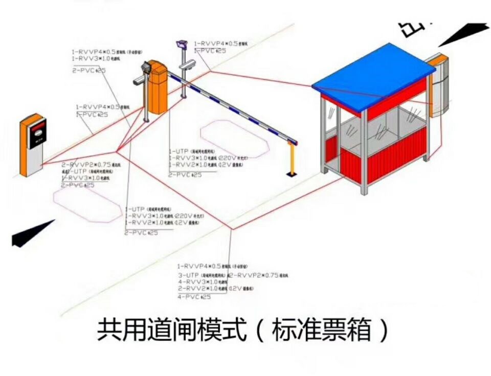 淄博单通道模式停车系统